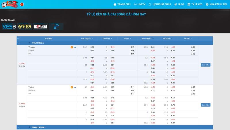 Read more about the article Goal123 – Trang Web Cá Cược Bóng đá Hàng đầu Tại Việt Nam Với Dịch Vụ Tốt Nhất.